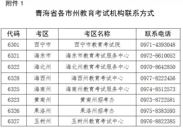 游戏攻略▪全套换装▪干货集锦｜无尽梦回》捕梦者套装全流程超详细讲解！