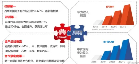 攻略秘籍✦终极通关✦全成就详解｜小黄人快跑》特别任务专家必看完成指南！