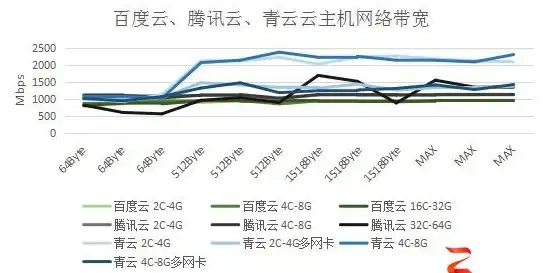 电商运营必读◆重装Destoon全流程速览｜数据安全备份及恢复重点提示【深度解析】