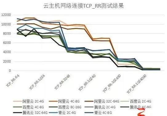 热门🔥免费RPG🔥2025年必玩人气榜单揭秘