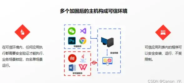 复习总感觉时间不够用？滑记APP动态计划助你高效记忆，学习更轻松！