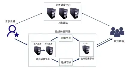 MySQL报错 数据库故障修复 MySQL Error number:3832 ER_TARGET_TABLESPACE_UNENCRYPTED SQLSTATE:HY000 报错远程处理