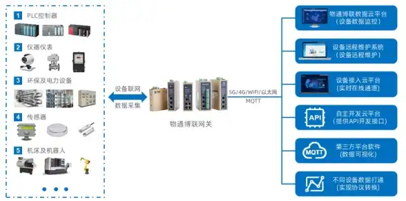 策略干货◆阵容优化◆魂石搭配｜刃境》魂石线能力最强攻略大全！