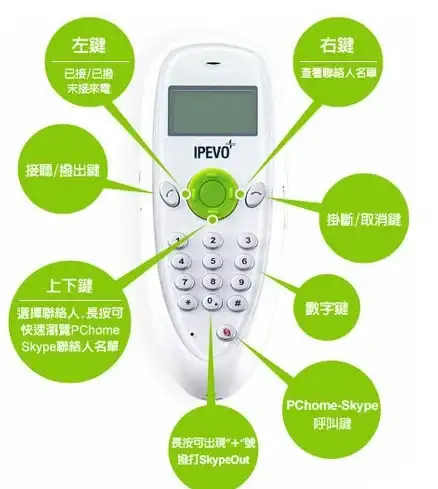 BGP多线,高带宽-冬邦云镇江机房高带宽多线BGP解决方案