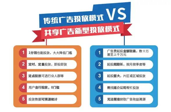 系统测评🌟风林木雨系统用户体验深度解析与优缺点全面剖析