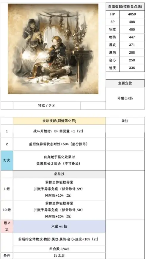 活动攻略🔥限时兑换🔥皮肤详解 绝地决胜悟空纳福迎祥蛇年限定皮肤指南
