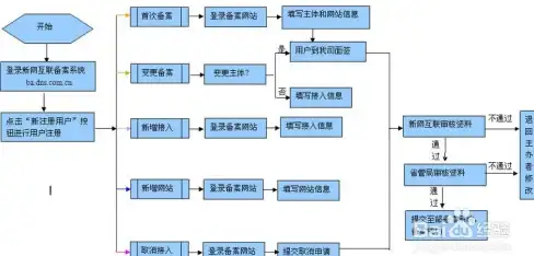 适用全浏览器｜波波视频下载新招揭秘！速学易用技巧速览—新媒体实用秘籍】