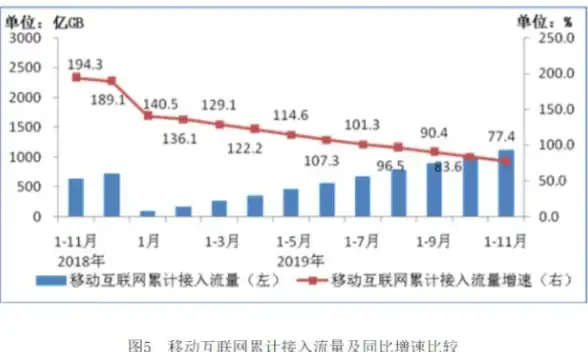 热门爆款✦冒险必备✦玩法攻略丨《冒险者日记》兑换码奖励全揭秘！