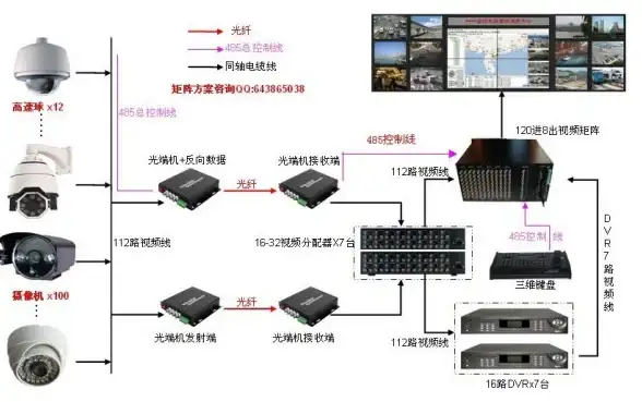 智慧城市,数据加速-ABXCDN助推江苏常州智慧城市数据加速实践