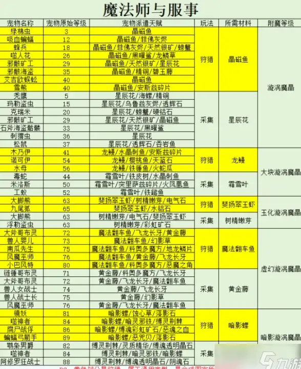 MySQL报错 远程修复：MY-010833 ER_BINLOG_FAILED_TO_OPEN_TEMPORARY_INDEX_FILE 故障处理方法