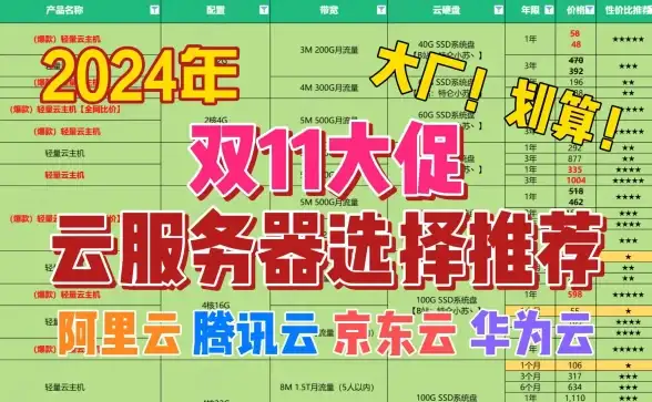 攻略·实用·速成 魔兽世界》暗育之魔任务高效速通技巧＋顶级装备推荐！