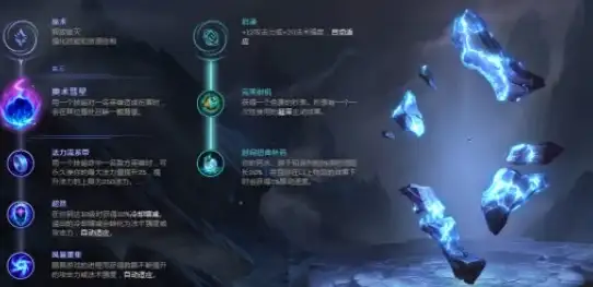 智慧城市|创新孵化 阿里云携手中规院推出“未来城市实验室”共建未来城市