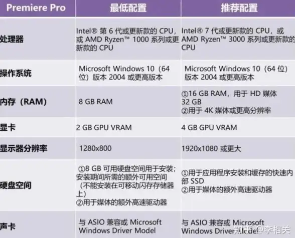 MySQL报错|远程修复 MySQL Error number:MY-013775;Symbol:ER_PREPARE_FOR_PRIMARY_ENGINE;SQLSTATE:HY000 故障处理