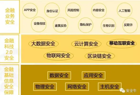 震撼攻略◆梦幻西游◆泾河遗孤副本全攻略详解及必胜技巧揭秘