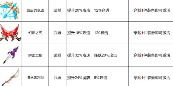 科技教育,CDN优化-科技教育网群体选择玉溪CDN节点理由分析