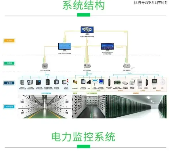 热点｜重磅推荐｜免备案云方案指南】快速了解西部数码云服务器高效部署秘诀