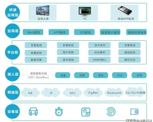 🏀实用攻略🔥游戏秘籍│模拟人生4篮球架在哪个DLC解锁及功能全解析