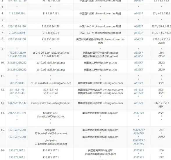 🔥魔卡之耀自选礼包超级攻略必看！超实用 Tips 掌握核心诀窍