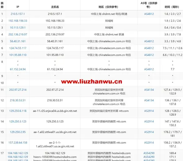 大带宽,新用户-冬邦云运城大带宽新用户专享指南