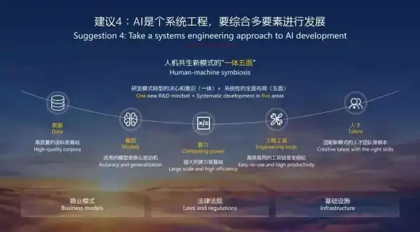 利器 爆款实用方案 高并发处理秘籍】gm云服务器高效运维技巧揭秘 游戏技术专栏