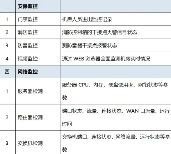 手游攻略📌兑换秘籍 摩尔庄园神秘商店超实用物品兑换技巧揭秘