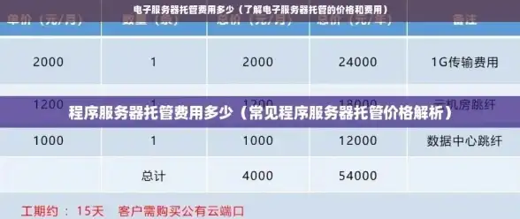 Oracle报错 故障修复 ORA-41648:string”元素子元素顺序无效 远程处理方法