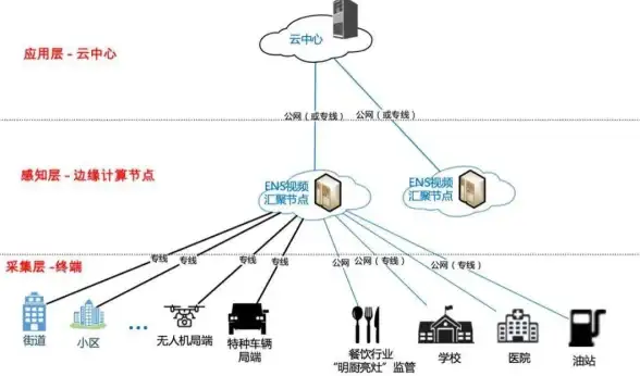 装备对比◆DNF重磅◆擎天VS贫瘠属性全解析,助你秒懂实用差异! 装备对比◆DNF重磅◆擎天VS贫瘠属性全解析,助你秒懂实用差异!