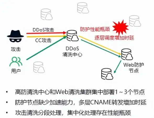 安卓修复📱进程异常｜遇到进程com.android.phone已停止？小鱼带你轻松排查并修复