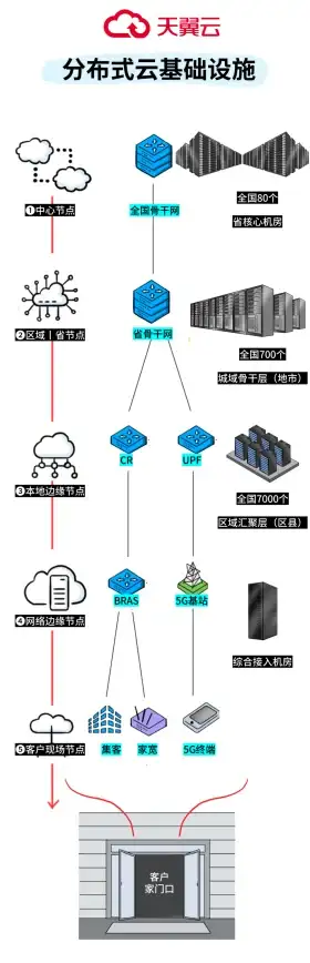 热门🔥超全🔥攻略｜霓虹深渊无限试管嫩芽纪念品属性全解析！
