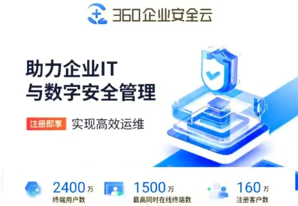 CDN优化,多运营商布局-韶关地区多运营商CDN节点布局最佳实践
