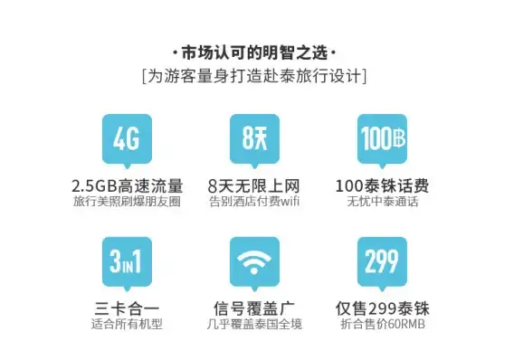 高防护 极速体验｜oulucloud CDN限时5折，助力您的用户畅享流畅访问