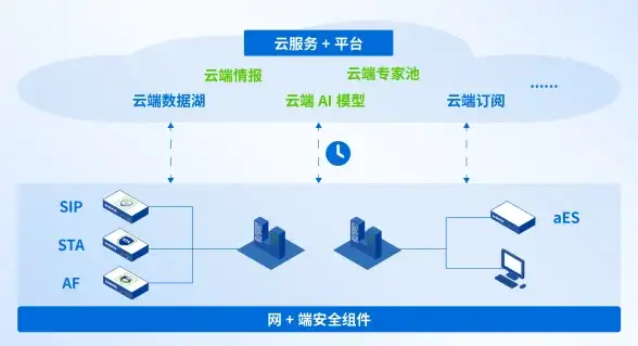 攻略🔥死神vs火影终极变身功能全面使用秘籍