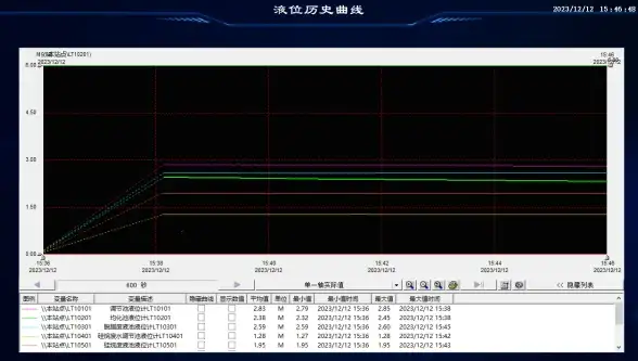 【云上互动教学】玩转“water”拼写秘籍精讲，开启智能在线学习新纪元│热点教育〕