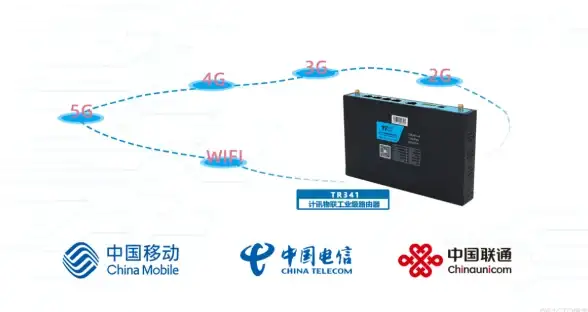 限时优惠🔥高性能！Hostdare洛杉矶VPS特惠，AMD EPYC系列全线五折