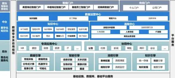 CPU选购指南🟡2024年CPU天梯图全面解析，性能排名清晰明了，教你如何科学选购