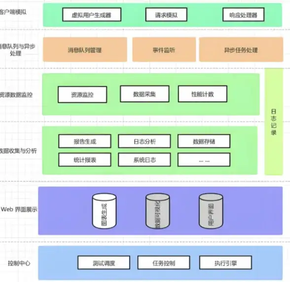 游戏攻略🔥黑暗魔剑士紫金装备终极搭配技巧揭秘