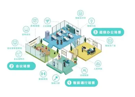 实用指南▲高效设置｜Outlook邮件SSL加密服务器配置详解【IT安全】