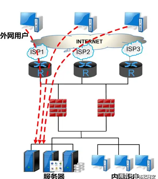 🔥活动爆料🔥季节更新🔥光遇大蜡烛活动攻略揭秘与奖励全解析