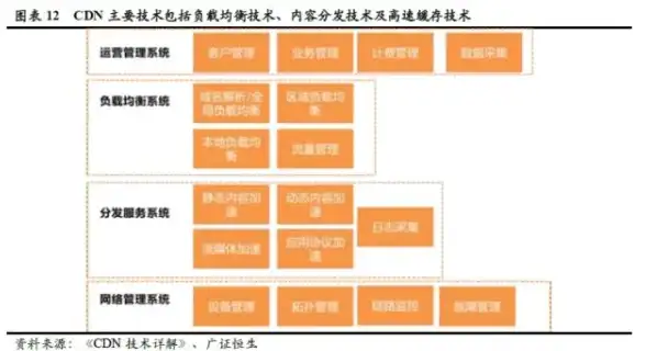 极速恢复必看！数据恢复新神器解读│gho文件内容轻松查看】免费工具实用技巧速览