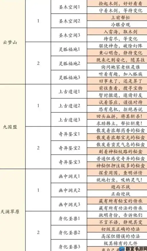 云服务器优惠 高速BGP网络 亚洲云Asiayun北京大促，4核4G 100Mbps带宽仅41.3元起