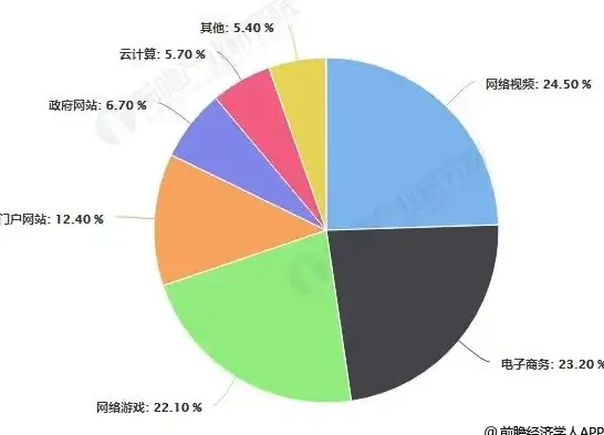 多站点部署新突破！高效操作指南┃小旋风服务器云计算实用教程】