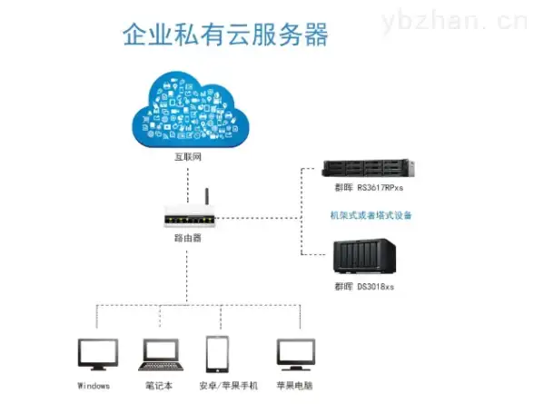 耐力提升⚡实测详解⚡萤火突击耐力增强药剂持续解析