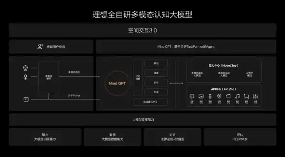 科技创新🚀安卓手机：智能便携生活新潮流引领者