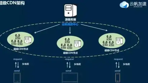 美术绘画▪稻妻攻略▪收藏秘籍｜超全稻歌壶摹本复制码+最佳布置指南！