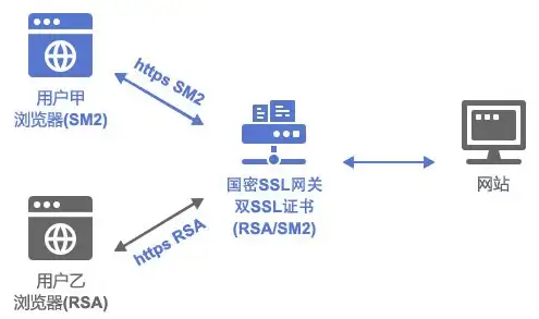 男性健康实用锦囊｜壮根安全策略新知！防骗高能预警必看—健康指南】