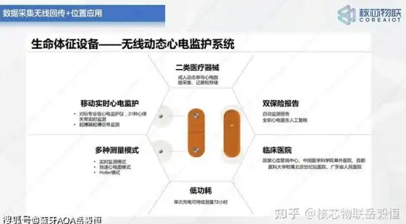 热门攻略●装备精选●实用技巧｜弹弹堂3必备装备推荐与实战全解析