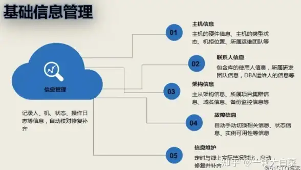 【英语表达聚焦】旅游业高频用语直击｜layman新用法解析与场景应用全指南✨