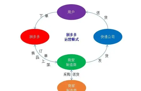 【英语表达聚焦】旅游业高频用语直击｜layman新用法解析与场景应用全指南✨