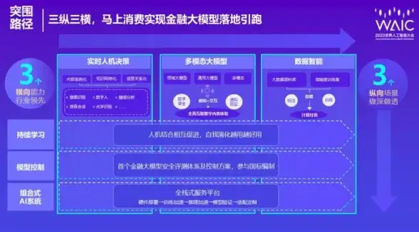 网吧管理|高效运营|一键获取数据库，助力网吧业务流畅运行，轻松下载数据库