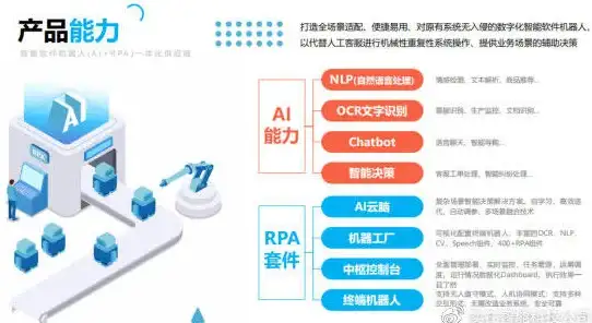 DB2命令 数据库管理 六类常见的DB2命令行操作及其使用方法